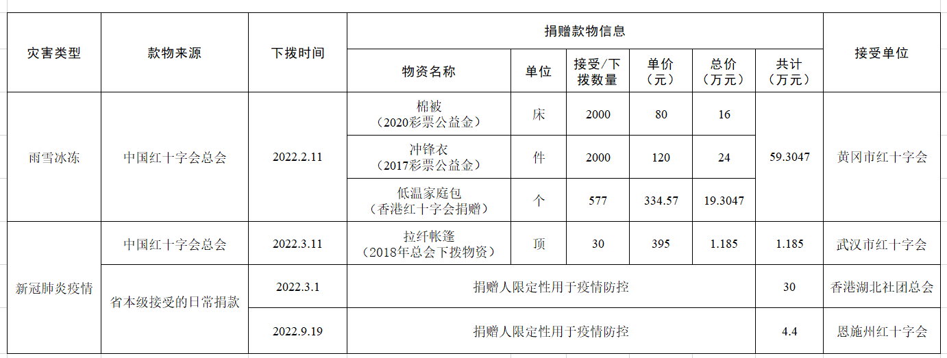 微信图片_20220921122352.png